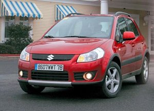 Особенности японского автомобиля современной модели Suzuki